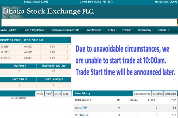 ডিএসইতে সার্ভারে সমস্যা, লেনদেনে দেরীতে
